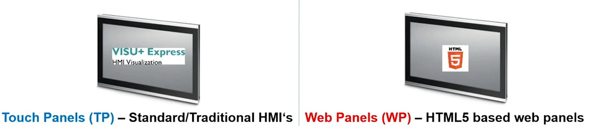 Hmi Hardware 101 Different Types How To Choose - City Images - Ultra HD HD Collection